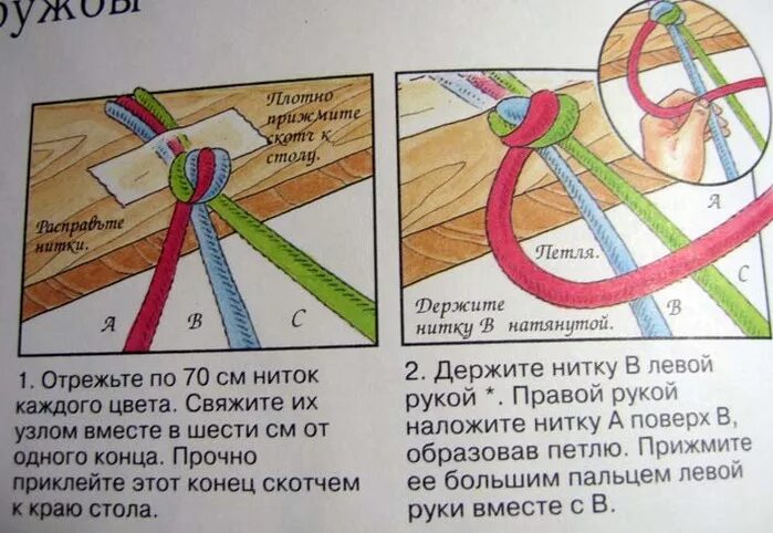 Сколько держатся нити. Плетение фенечек из ниток. Как плести фенечки из ниток. Плетение фенечек из нитей. Как плести фенечки из ниток схемы.