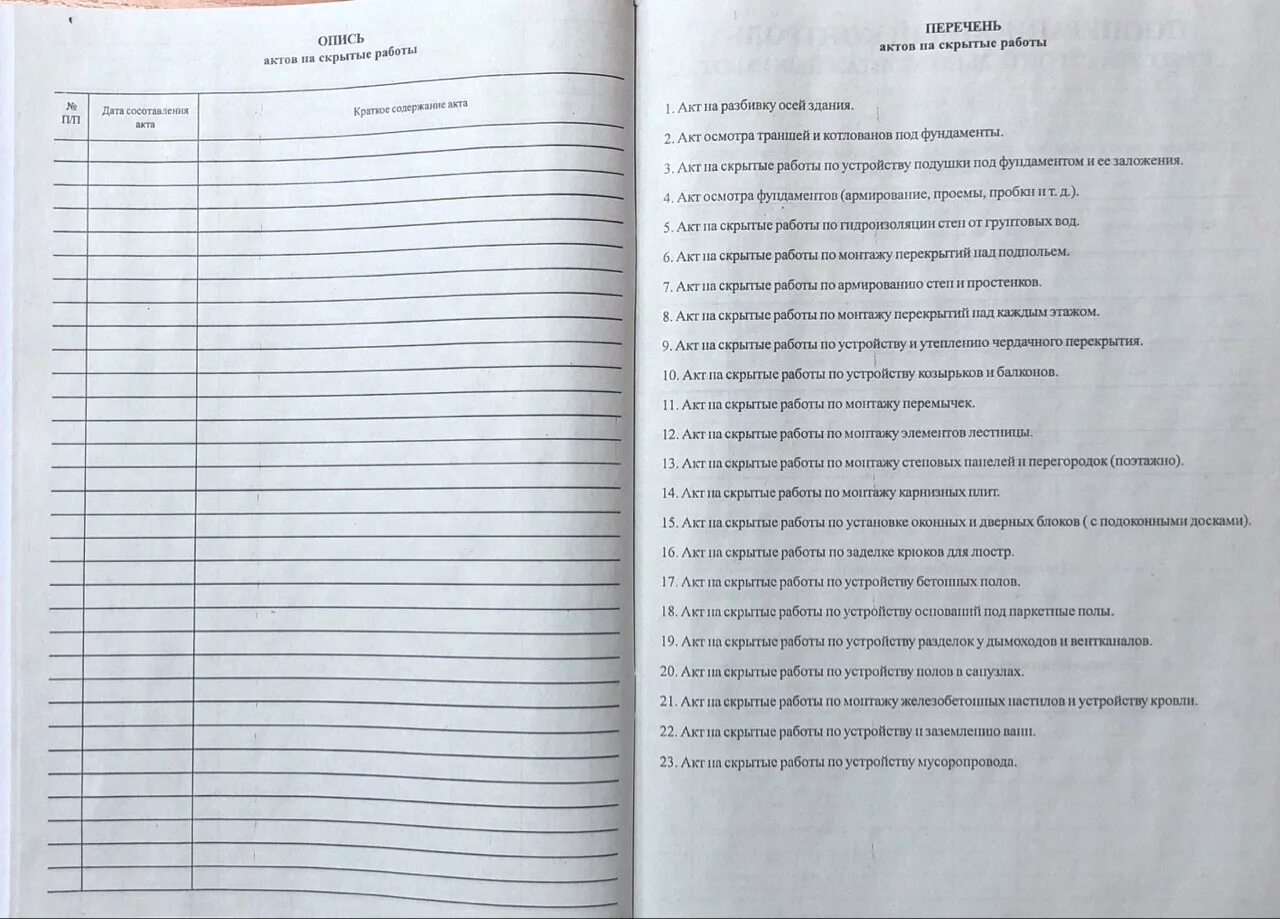 Акты на скрытые работы в строительстве перечень работ. Акты скрытых работ перечень работ. Опись исполнительной документации гост. Журнал актов скрытых работ. Перечень скрытых работ.