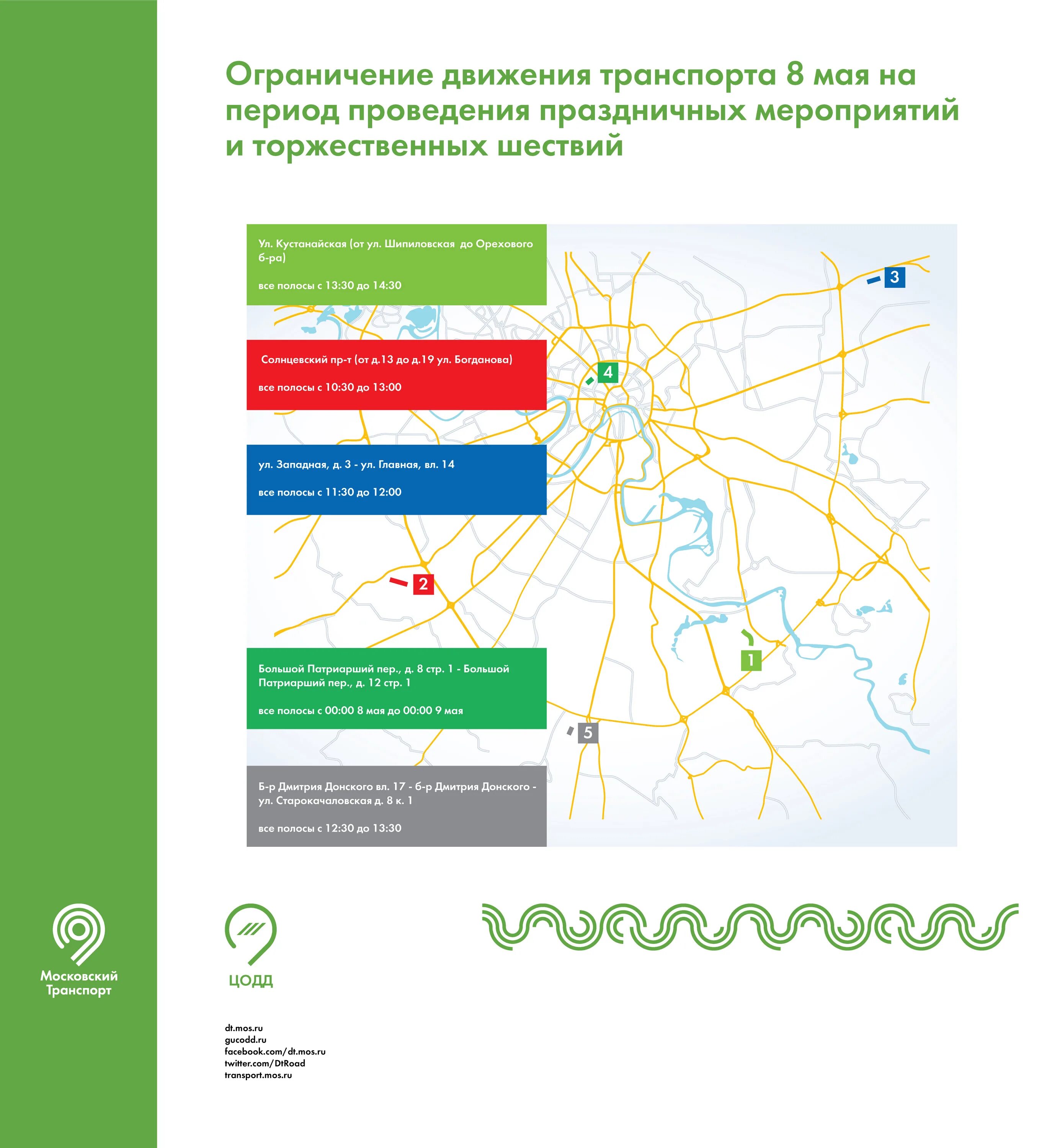 Московский транспорт инфографика. Движение транспорта инфографика. Ограничение движения в Москве. Мосгортранс инфографика. Действуют ограничения на карте