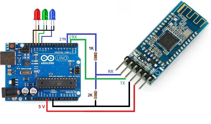 Ble arduino. Arduino bluetooth. hm-10. блютуз ардуино. rx пин на arduino.