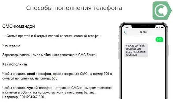 Оплата телефона через смс. Смс баланс пополнен. Оплата номера телефона через 900. Пополнение баланса через 900. Как положить на баланс телефона