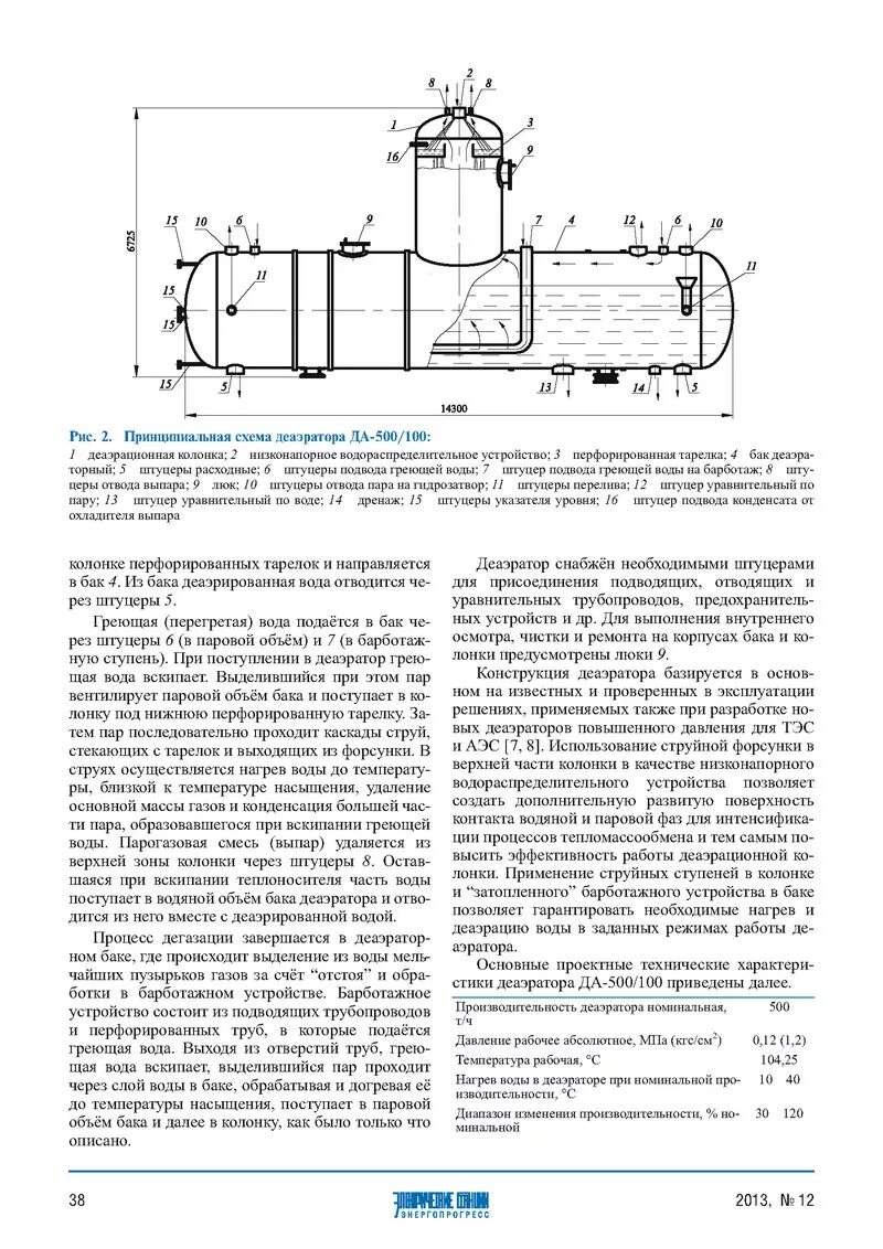 деаэратор принцип работы