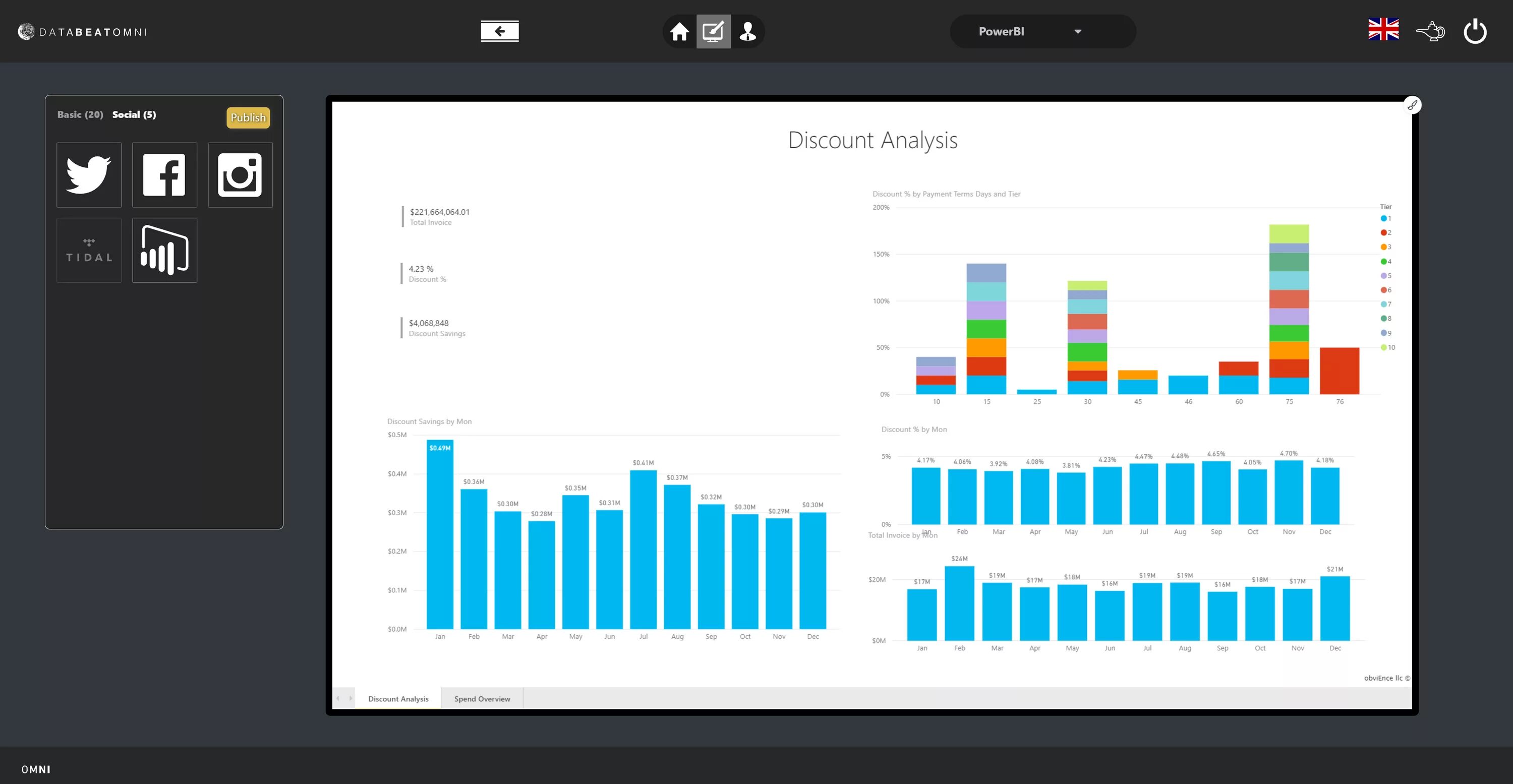 Power bi отчеты. Дашборды Power bi колоколов. Показать топ 10 в Power bi. POWERBI закладки у виджета.