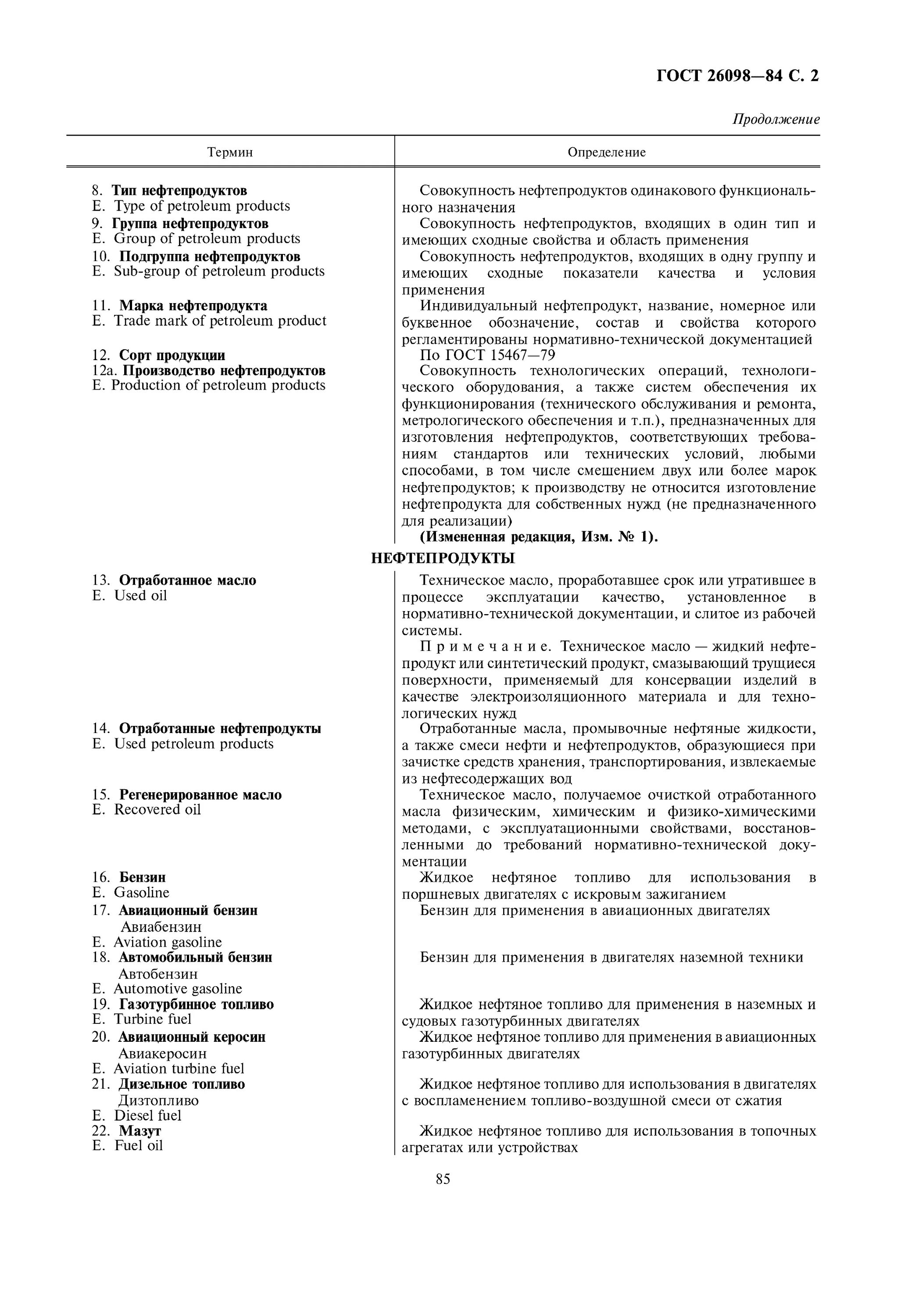 ГОСТ 26098-84 "нефтепродукты.. Термины и определения ГОСТ. Нефтепродукты термины. Нормативно-техническая документация ГОСТ термины. Гост 15467 статус