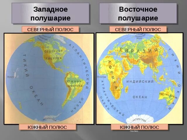 Материки, океаны. Части света на восточным полушарии карта. Западное и Восточное полушарие. Карта полушарий с материками. Полушарии земли с названиями.