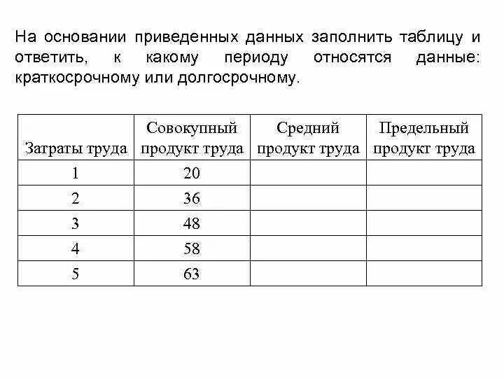 На основе данных приведенных в тексте. В таблице приведены данные. На основе приведенных таблиц. Информация приведена в таблице. Заполнить таблицу на основании имеющихся данных.