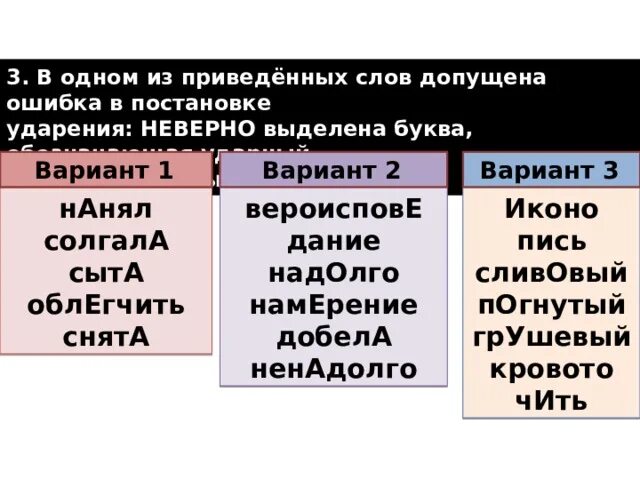 Выберите слово с неверным ударением молящий. Неверное ударение в словах. Ошибочные ударения. Слова с неправильным ударением. Неправильные ударения частые ошибки.