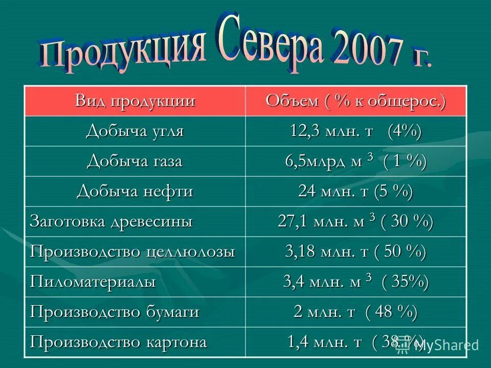 достопримечательности брюсселя 3 класс окружающий мир. знаменитые виды продукции европейского. путешествия по европе коллаж. магазин либро в грузии. знаменитые виды продукции европейского.