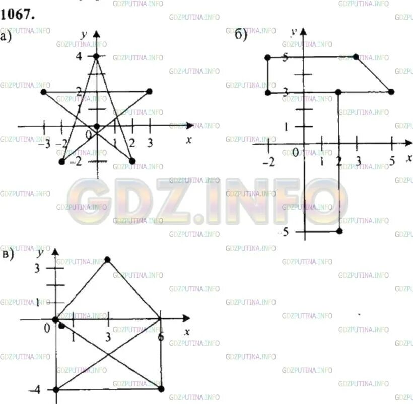 Никольский 6 класс математика 1067. 1067 Математика 6 класс гдз Никольский.. Гдз по математике 6 класс номер 1067. Математика 6 класса номер1067 (б).