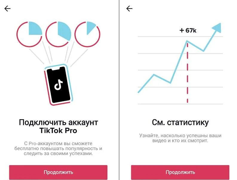 Как сделать бесплатные телефоны в токе. Тик ток бизнес аккаунт. Продвижение тик ток аккаунта. Pro аккаунт. Как подключить бизнес аккаунт в тик.