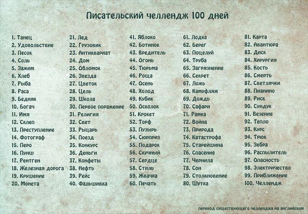 челлендж для писателей темы. челленджи для художников. челлендж что это такое простыми. челлендж что это такое простыми. челлендж для детей.