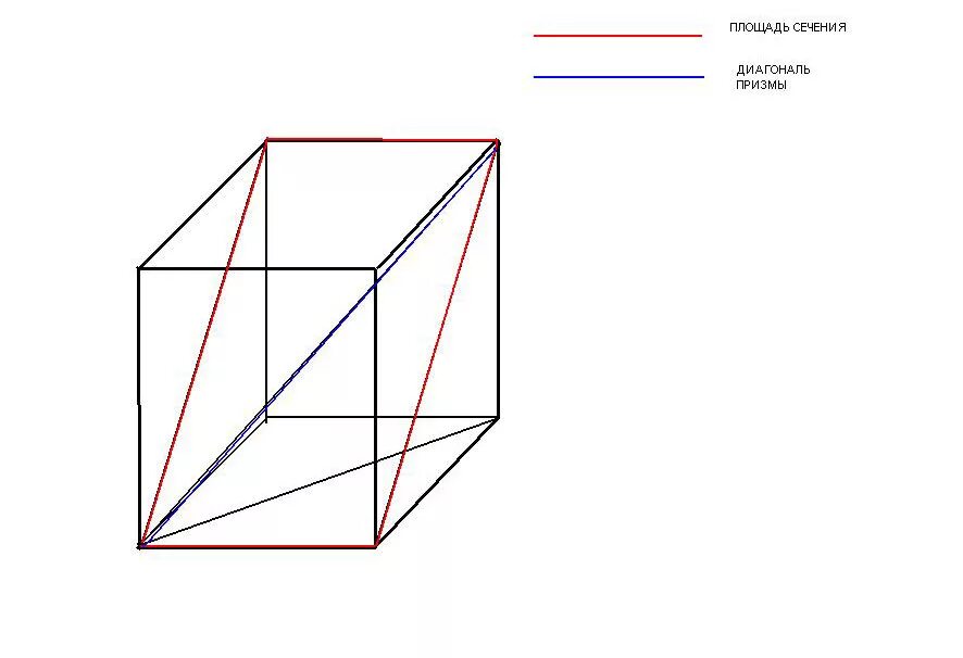 Сколько диагоналей можно провести в призме. Диагональ четырехугольной Призмы. Четырёхугольная Призма рисунок. Прямоугольная четырехугольная Призма. Прямая четырехугольная Призма диагональ Призмы.