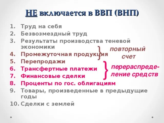 В подсчет ввп включают. Что входит в ввп. что входит в ввп страны. что не включается в ввп. что включается и не включается в ввп.