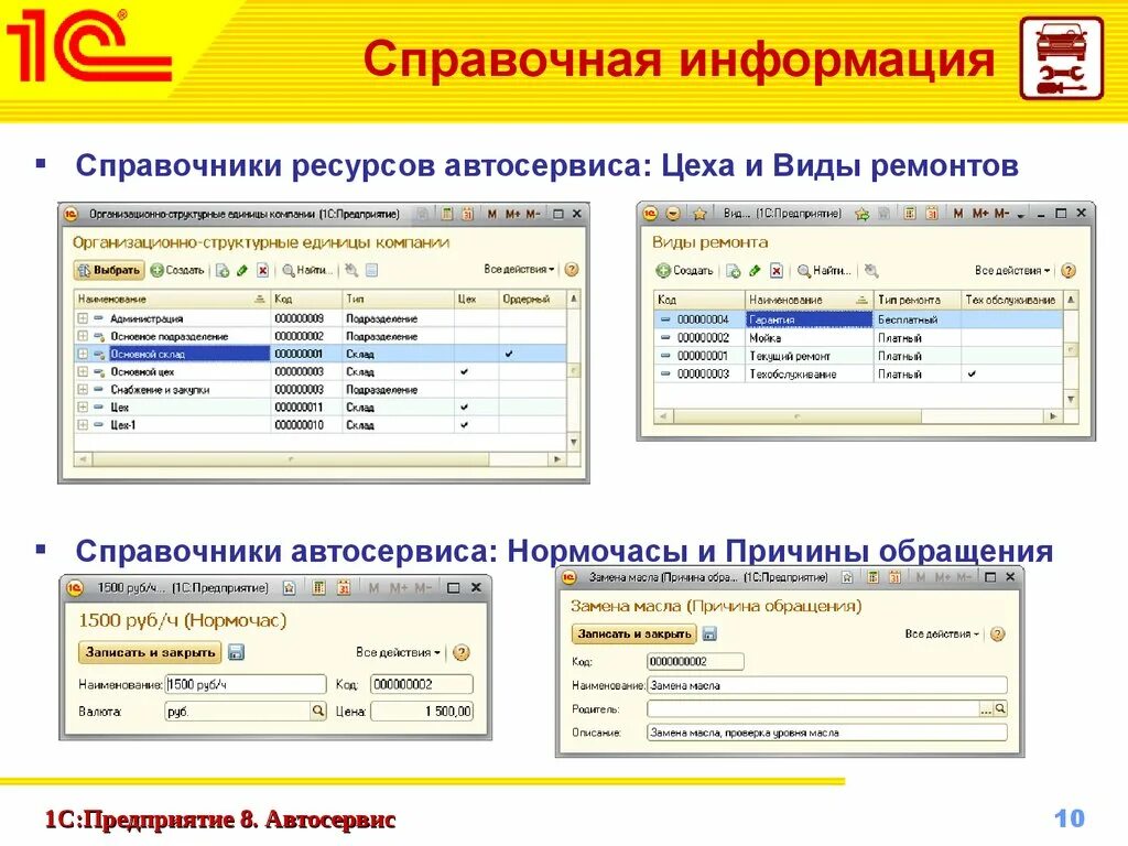 1с:предприятие 8. автосервис. 1с для автосервиса Альфа авто. 1с автосервис 8.3 номенклатура. 1с предприятие 8.3 авто. Покупка автомобиля в 1с