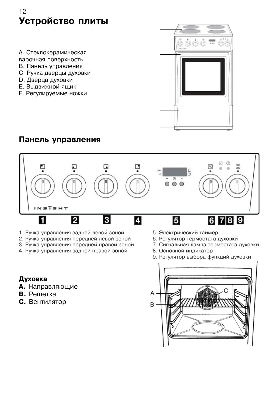 Электрическая плита Electrolux EKC 513503 X. Плита Электролюкс EKC 513503 W. Электрическая плита Electrolux EKC 513503 W. Электрическая схема плиты Электролюкс EKC 513503 W.