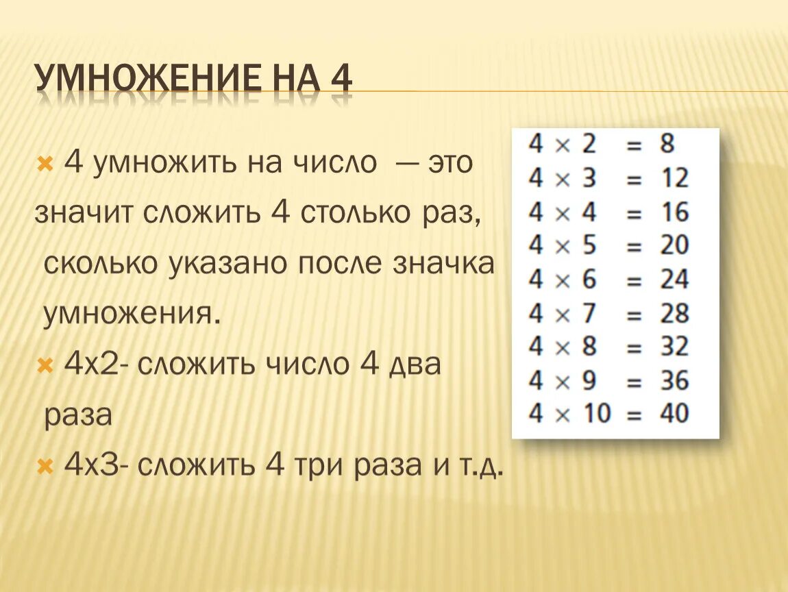 Таблица умножения (a4). 4 Умножить. 4 Умножить на 4. Умножение на четыре.