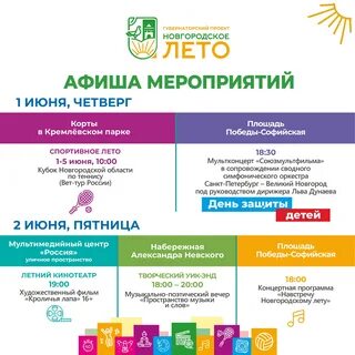 Программа дня города в великом новгороде 2024
