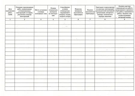 Журнал по монтажу строительных конструкций образец заполнения