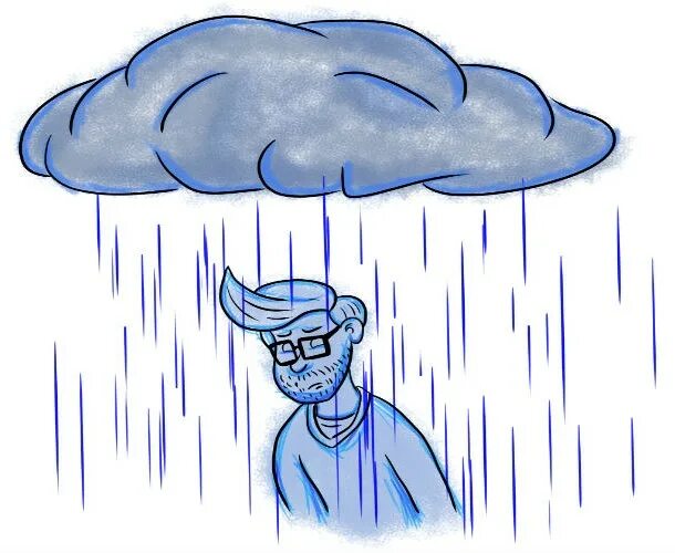 Feeling under the идиома. Under the weather idiom. Under a cloud идиома. Under the weather идиома. Feel under the weather идиома.
