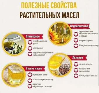 Какие масла относятся к растительным