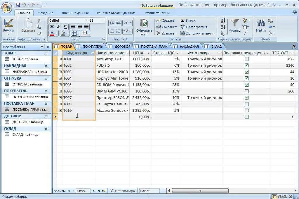 Access mods. Access таблица база данных. Таблица в БД MS access- это. Заполнение таблицы в access. Как создать таблицу в access.