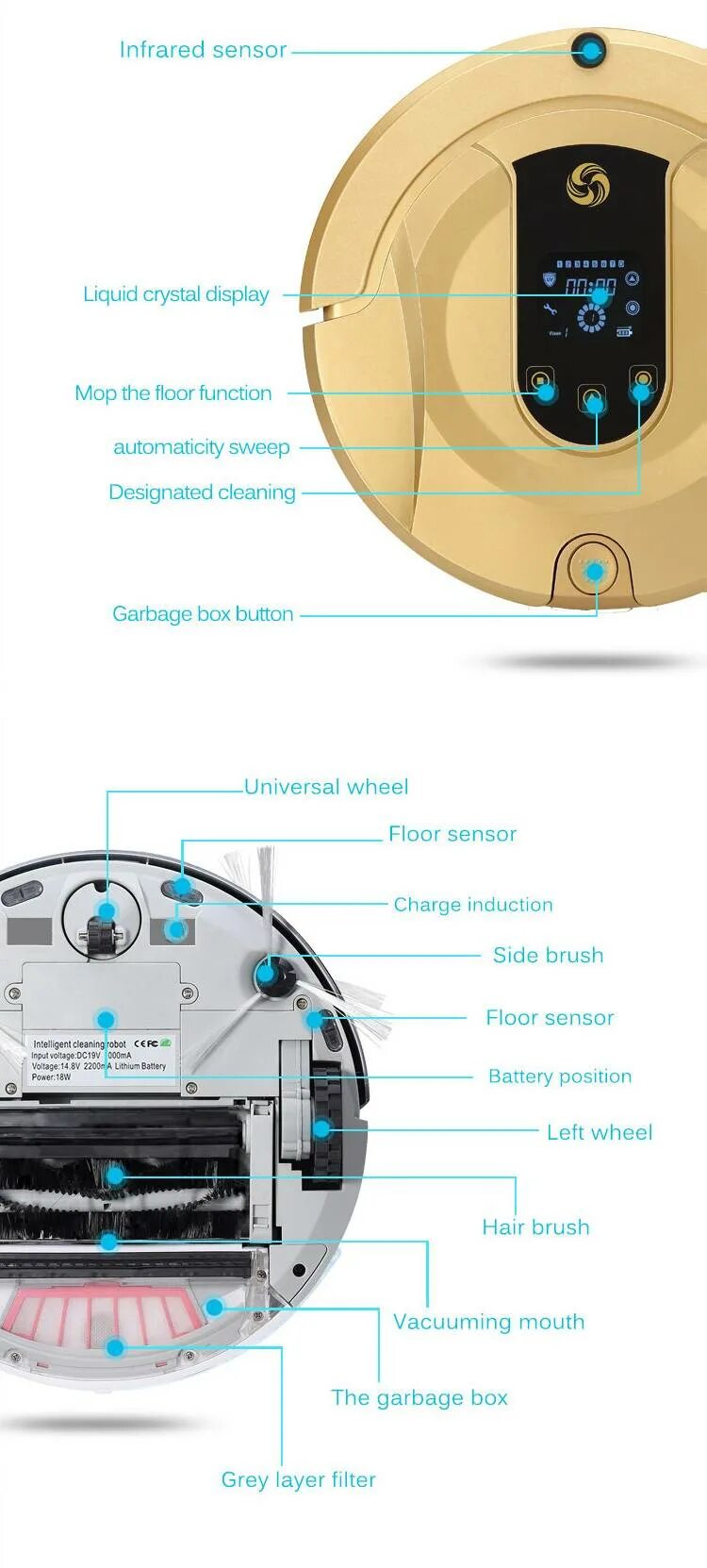Робот-пылесос xiaomi 32432353,. Не заряжается робот пылесос xiaomi что делать. Робот пылесос media vcr 03. Не заряжается робот пылесос xiaomi что делать. Roborock s50.