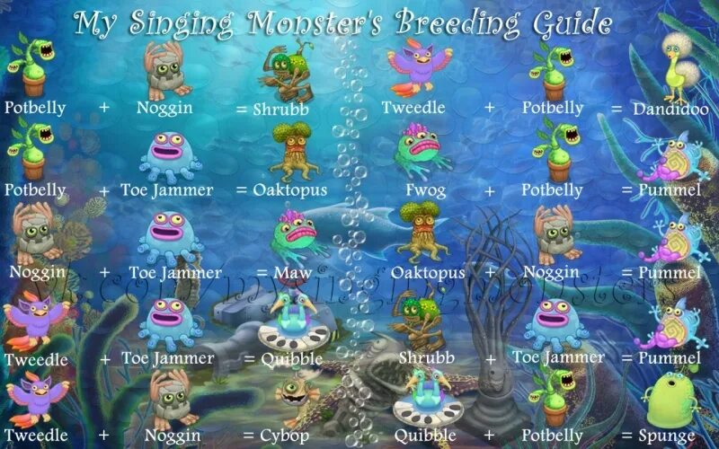 Сколько монстров в my singing. Таблица монстров my singing Monsters. Singing Monsters скрещивание редких монстров. My singing Monsters скрещивание. Поющие монстры схемы выведения.