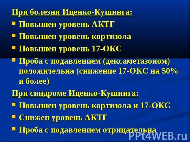 Синдром и болезнь разница. Синдром гиперкортицизма иценко кушинга. болезнь иценко кушинга лабораторная диагностика. синдром иценко кушинга дифференциальный диагноз. болезнь и синдром иценко-кушинга отличие.