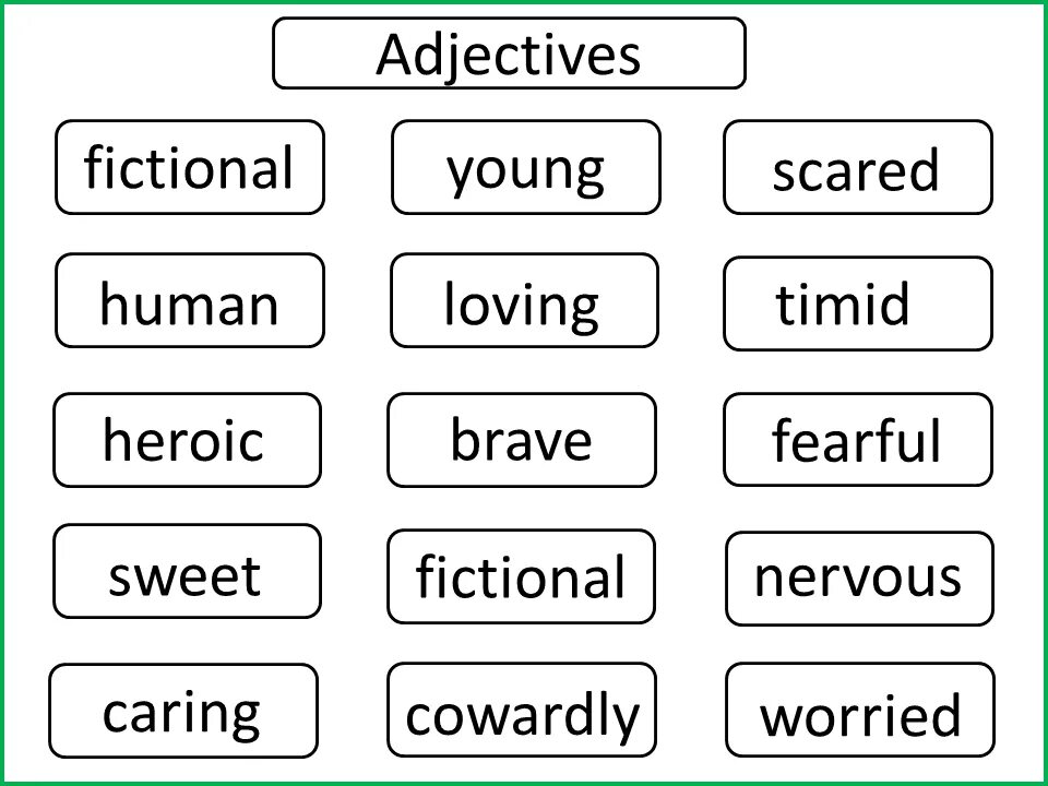 Character adjectives 5 класс. Character adjectives перевод. Adjectives to describe character. Adjectives for people. Last adjective