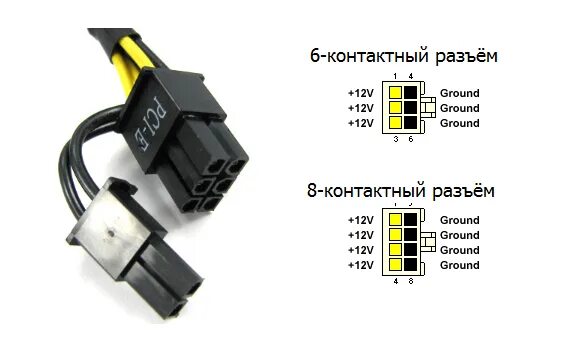 Teve Őszinte Centiméter 8 pin pcie pinout elhasznál önéletrajz Fordul