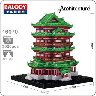Balody конструкторы