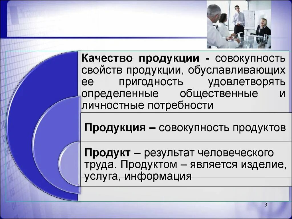 Высший уровень качества продукции. Качество продукции презентация. Управление качеством продукции. Презентация по качеству продукции. Качество продукции и услуг презентация.