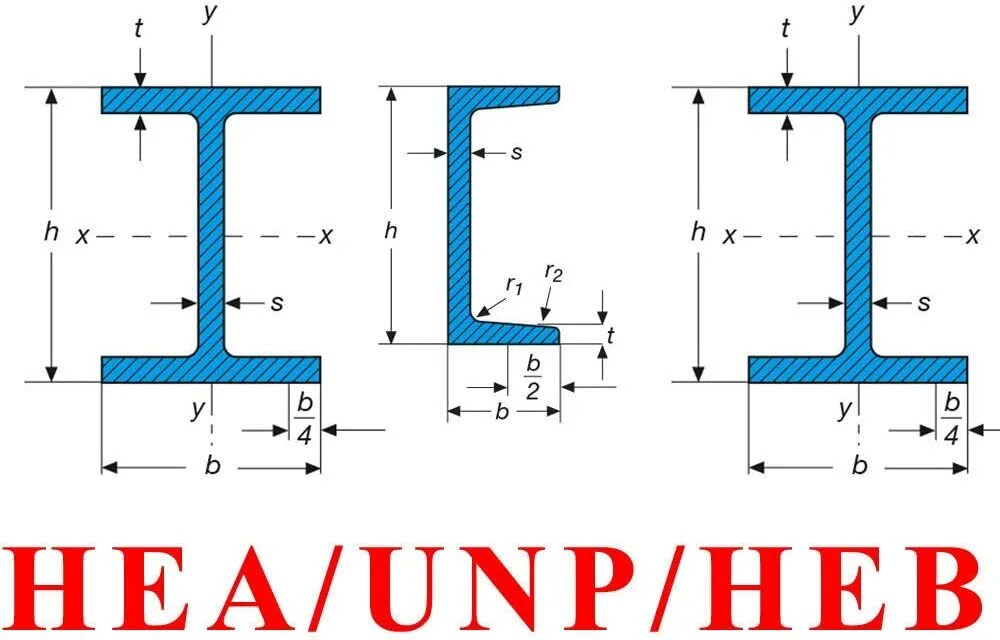 Hea 4. Hea 4