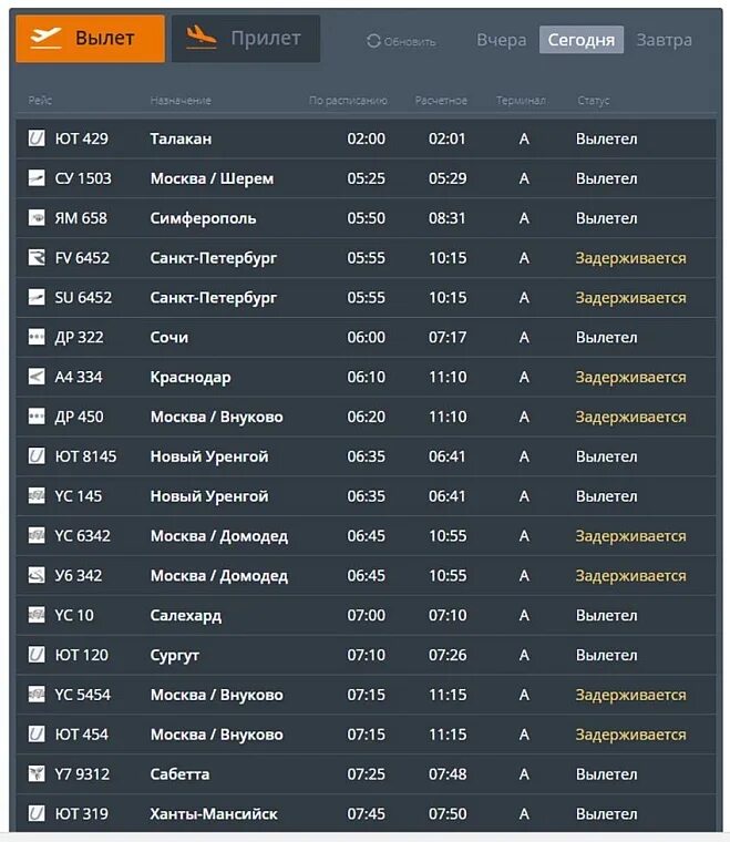 Табло аэропорта Рощино Тюмень. Расписание аэропорта Тюменского Рощино. Какие самолеты в Рощино Тюмень. Расписание аэропорта рощино прилет