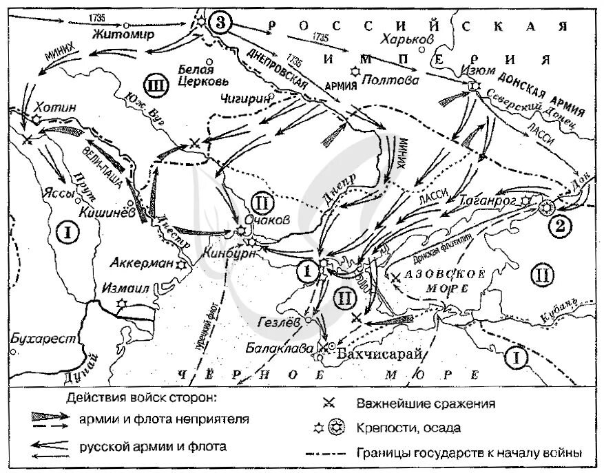 Какой город обозначен под цифрой 1. Русско-турецкая война 1735-1739 карта егэ. днепровская армия донская армия карта. укажите государство, обозначенное на схеме римской цифрой «i».. русско-турецкая война 1787-1791 карта егэ.