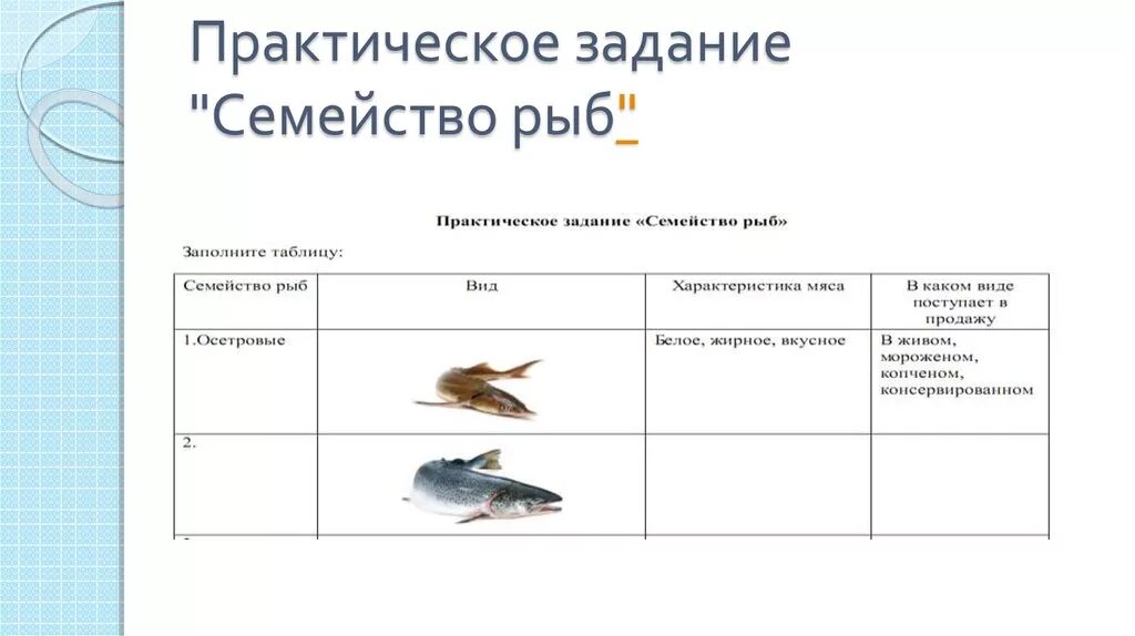 Промысловые группы рыб. Основные семейства промысловых рыб таблица. Классификация промысловых рыб по семействам. Характеристика семейства рыб таблица. Классификация промысловых семейств рыб таблица.