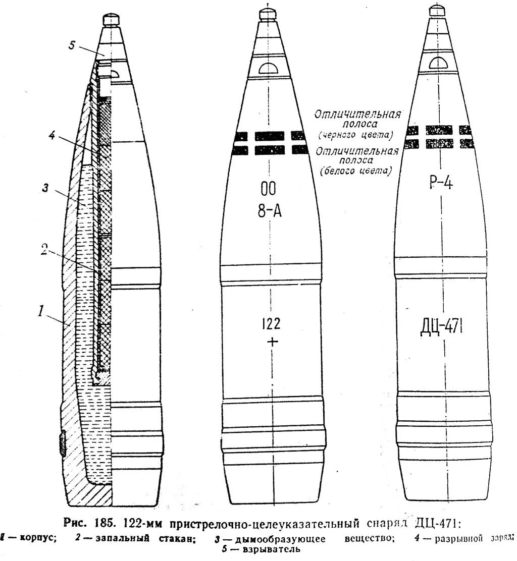 Ракеты 122 мм. 122мм реактивный снаряд 9м28ф. 122мм 9м28ф-1. Детонатор для снаряда 122 мм. Устройство снаряда 122 мм.