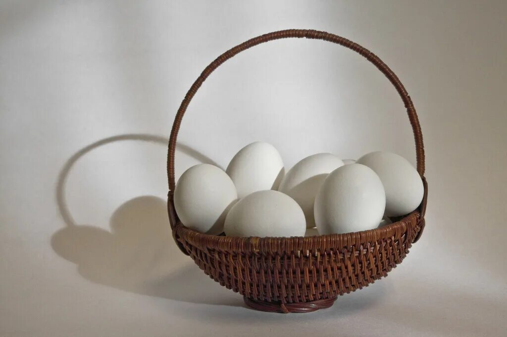 Eggs in the Basket. Eggs in one Basket. Basket for Eggs. All Eggs in one Basket. All eggs in sols rng