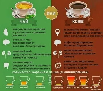 Почему стоит чашка