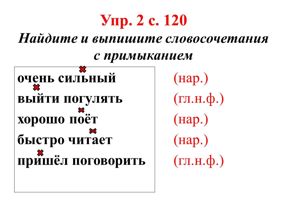 Посмотрел с грустью на примыкание замени словосочетание. Связи примыкания разбор. Примыкание нар плюс. Предложение с примыканием. Певший словосочетания.