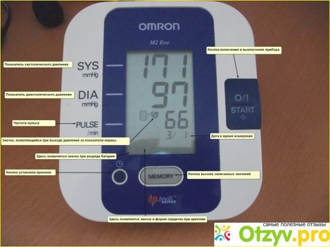 Омрон символы на дисплее. Тонометр омрон м2 eco. omron m2 eco. тонометр omron m2 обозначения. тонометр омрон м2 значки на дисплее.