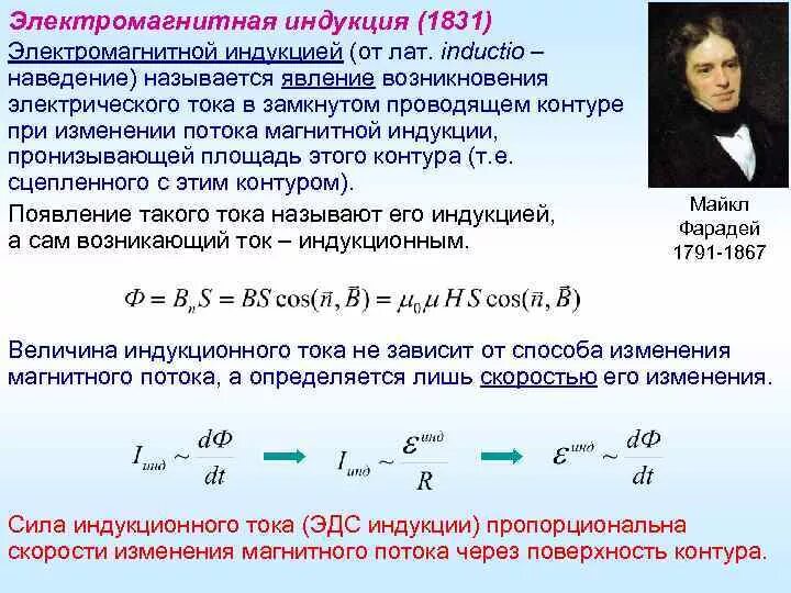 Продолжите всякое изменение магнитного потока