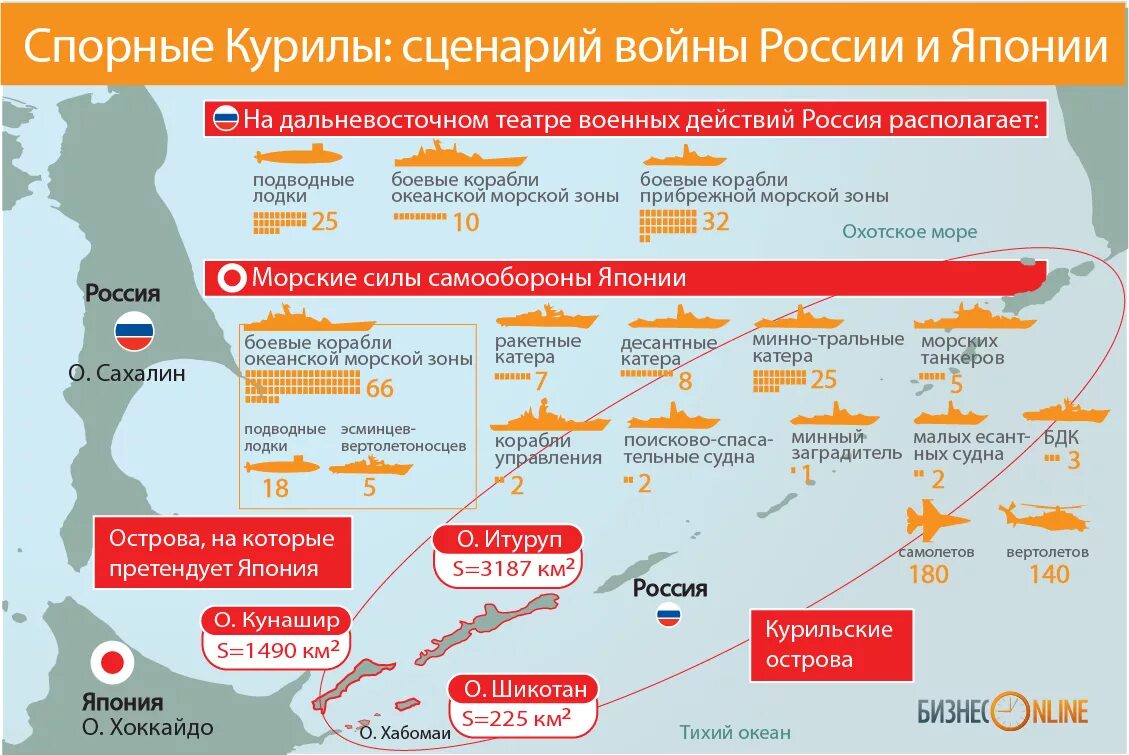 Сколько военных конфликтов. Территориальные претензии Японии. Территориальный спор России и Японии. Территориальные споры Японии. Спорные территории России и Японии на карте.