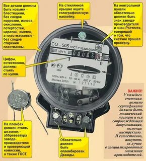 Срок счетчиков на свет
