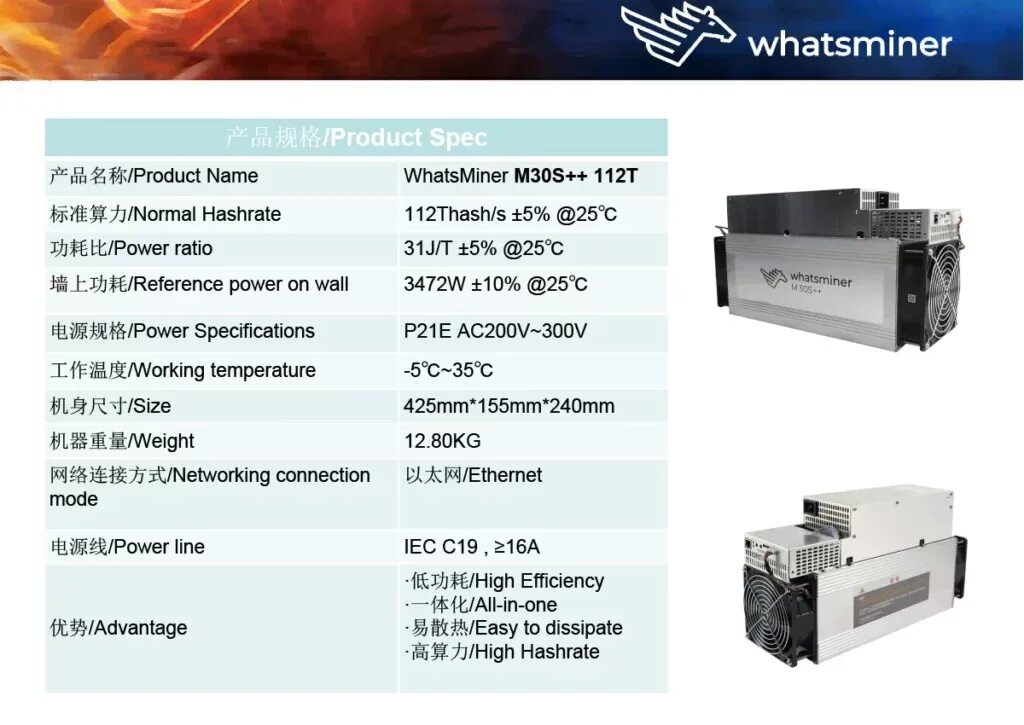 Whatsminer m53. Вотсмайнер 31s. WHATSMINER m31s Размеры. WHATSMINER m30s Размеры. Асик m30s++.