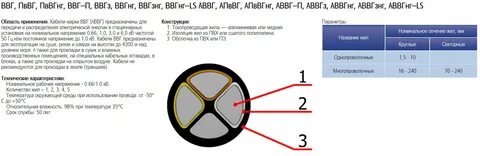Кабель ввгнг ls техническая характеристика