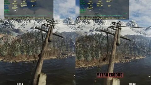 Поддерживает ли directx 12