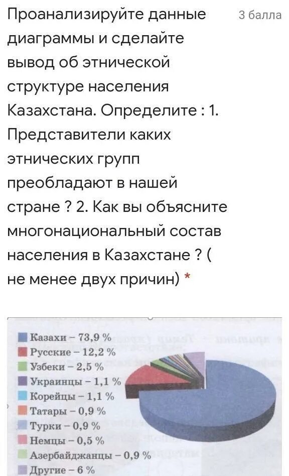 Представьте характеристику населения новороссии этнический состав. Проанализируйте данные. Структура населения Казахстана. Анализ данных диаграмма. График анализа данных.