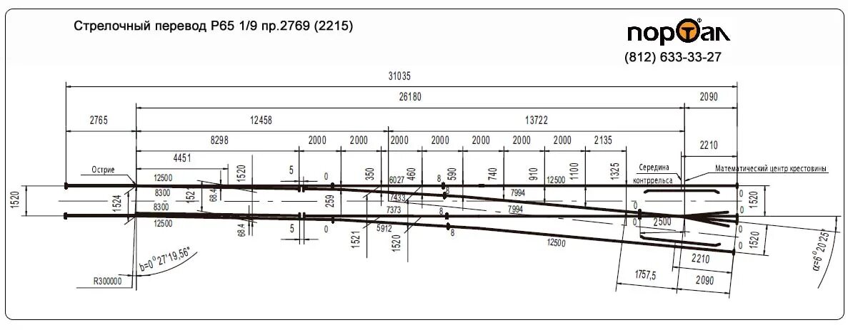 Какая длина рельсов. Рельсы р65 чертеж. Рельс 65 параметры. Схема промеров стрелочного перевода. Крестовина р65 1/9 чертеж.