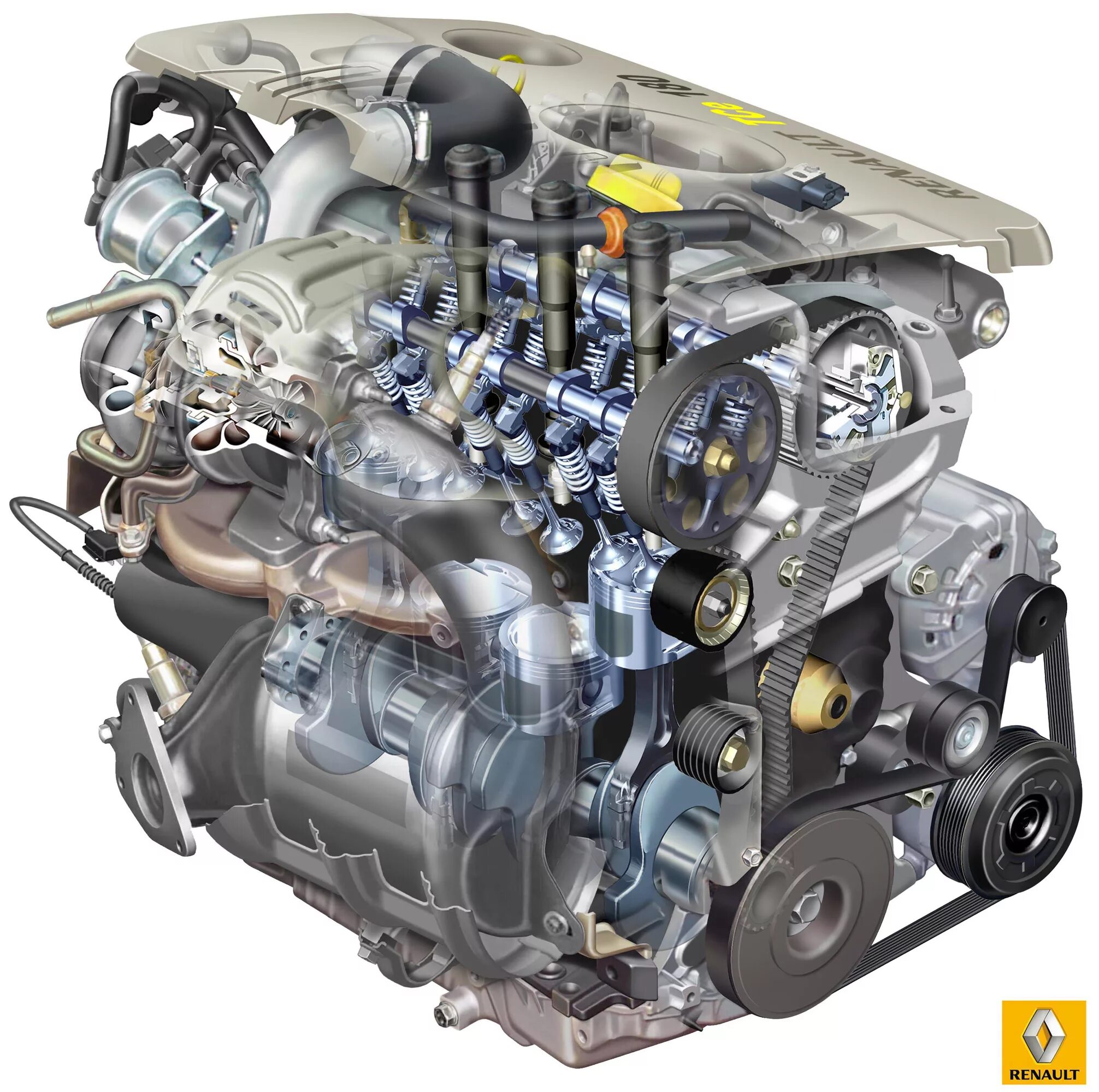 Renault scenic двигатели. Двигатель Рено Меган. Двигатель Renault 1.6 h4m. Двигатель Рено Меган 1. Двигатель Рено Меган 3 1.6.